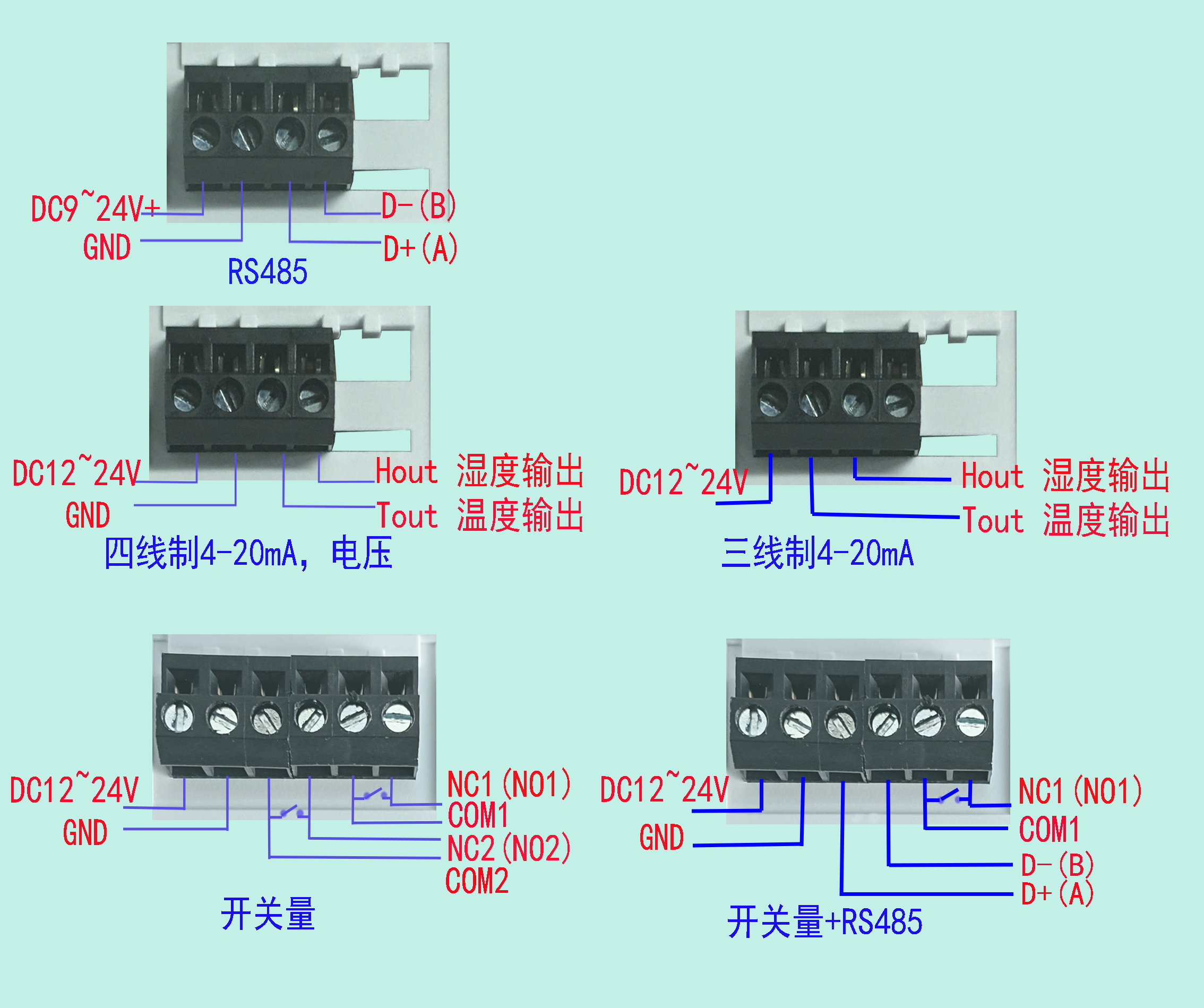 接线方法